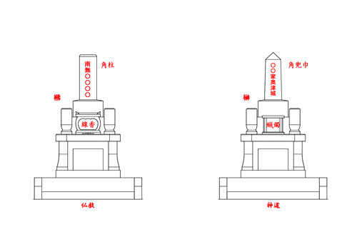 仏教墓と神道墓の違い