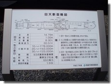 回天一型の要目・性能
