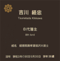 8代藩主 吉川 経忠