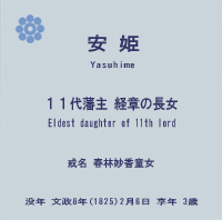 10代藩主　吉川　経礼