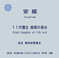 10代藩主　吉川　経礼