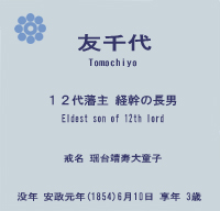 11代藩主 吉川 経章