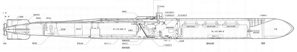回天(マルロク金物一型)
