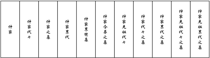 墓文字