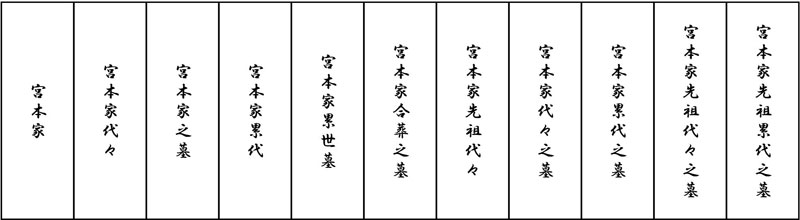 墓文字